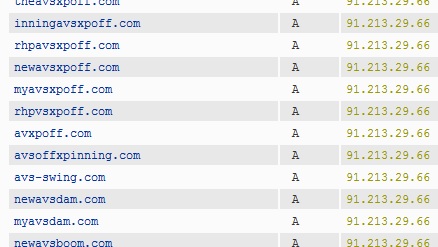List of Fake AV Domains retrieved from RUS-CERT passive DNS