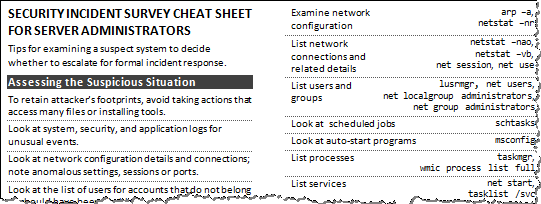 Security Incident Survey Cheat Sheet - Preview